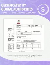 Load image into Gallery viewer, SHEGLAM All-In-One Volume & Length Mascara-Washable Black 2 In 1 Double Head Brush Easy To Remove No Smudge Curling Separation Thick  Black Mascara Eye Makeup