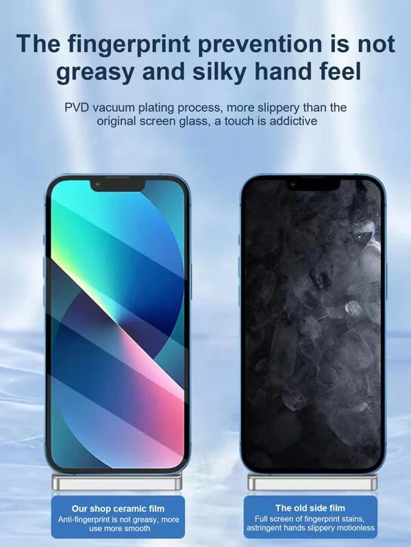 2pcs Screen Privacy Protection Soft Film Compatible With iPhone, Private