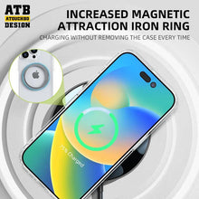 Load image into Gallery viewer, بكج الحماية للايفون 6 في 1
