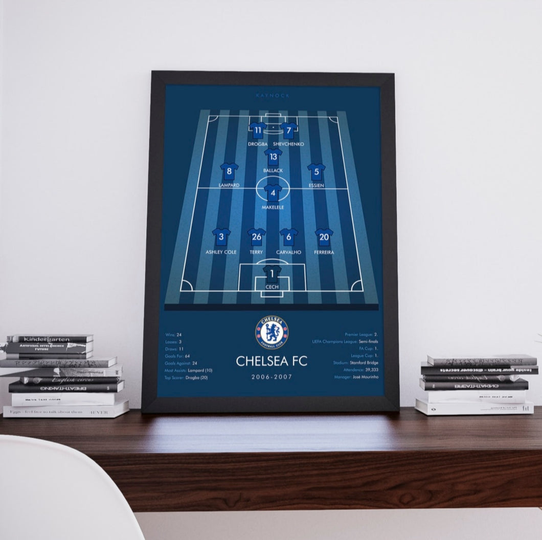 لوحة chelsea