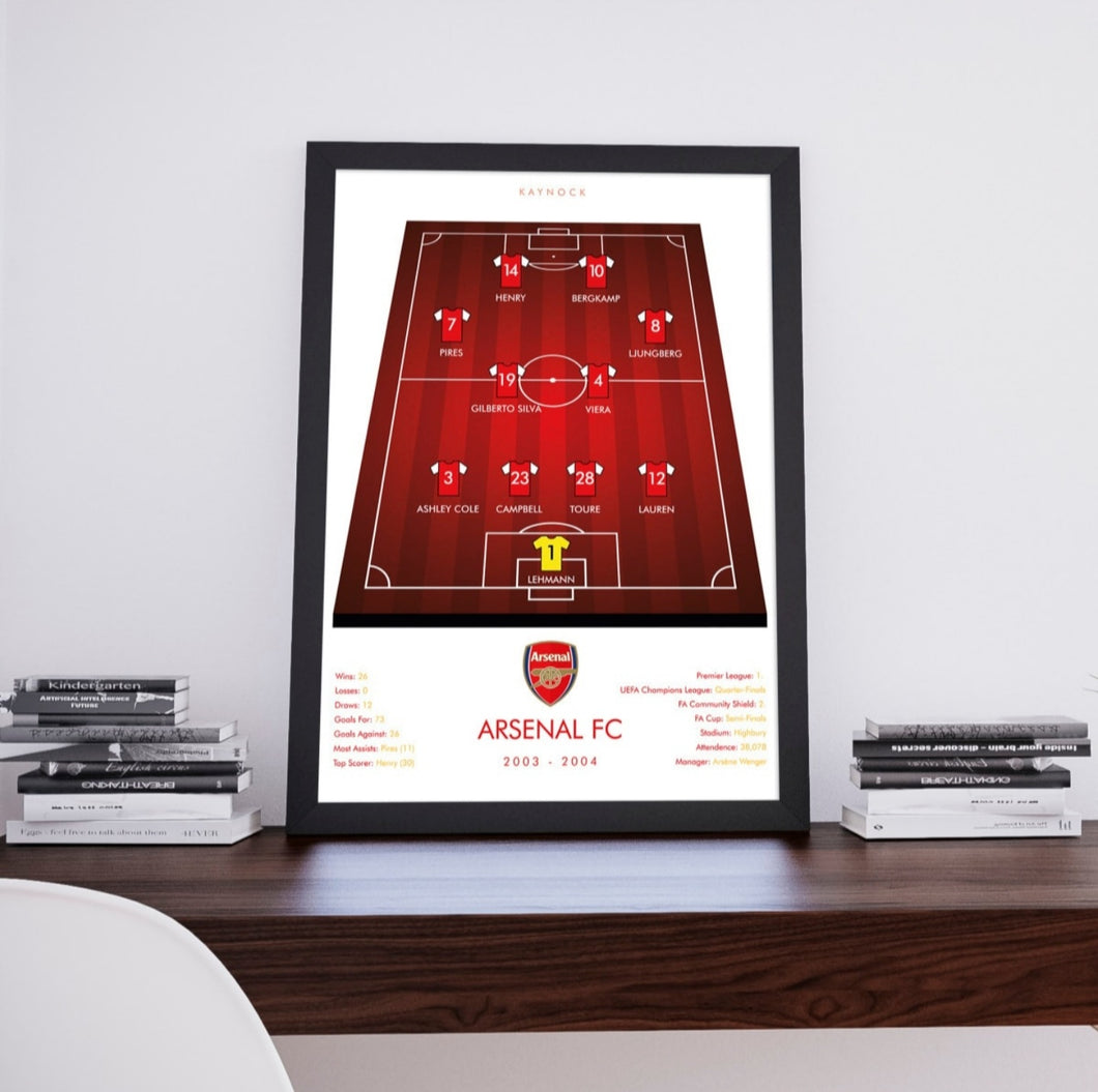 لوحة arsenal